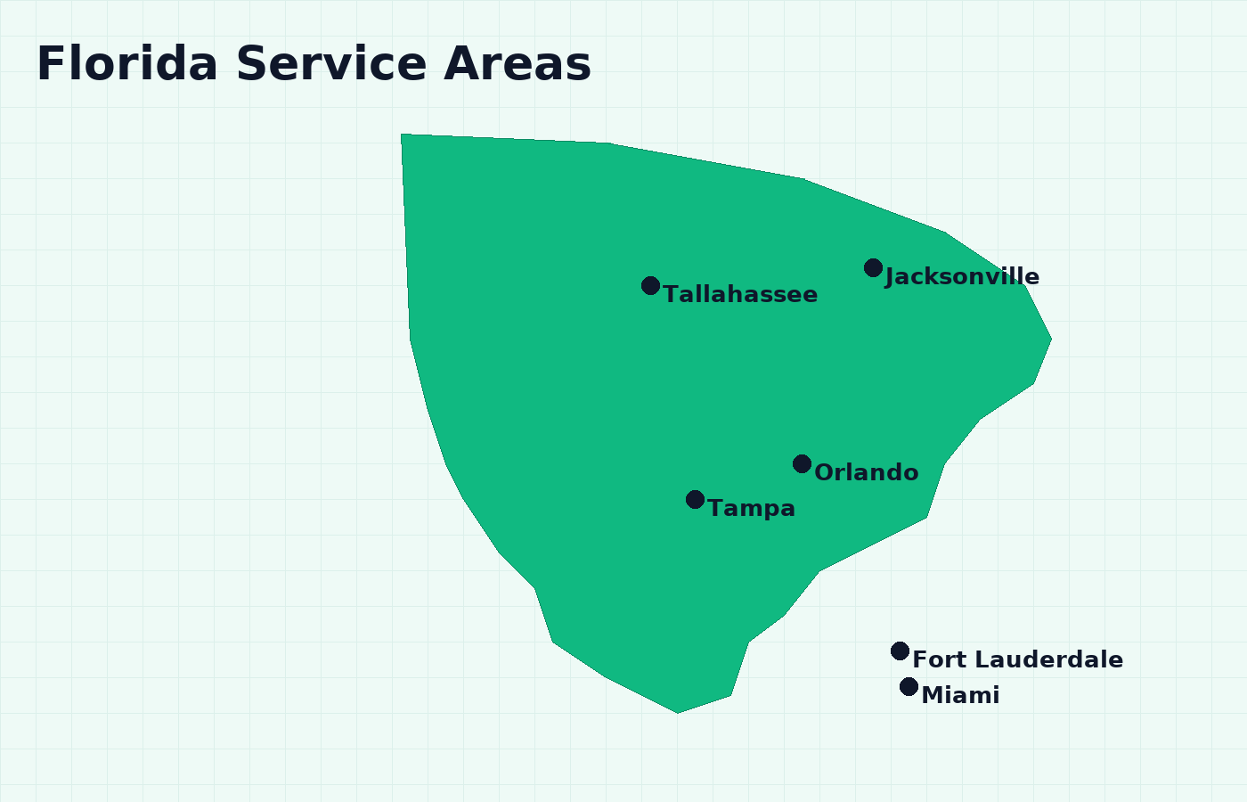 Florida service areas map